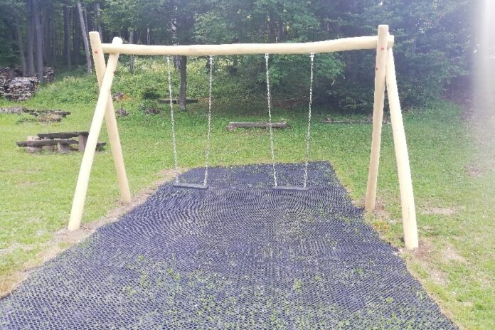 Počitnice