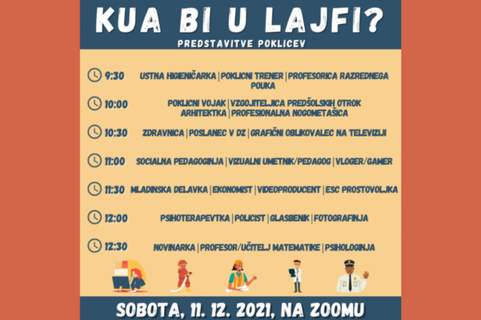 Danes dogaja