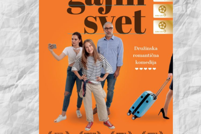 Danes dogaja