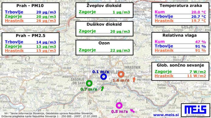 Spremljanje kakovosti zraka