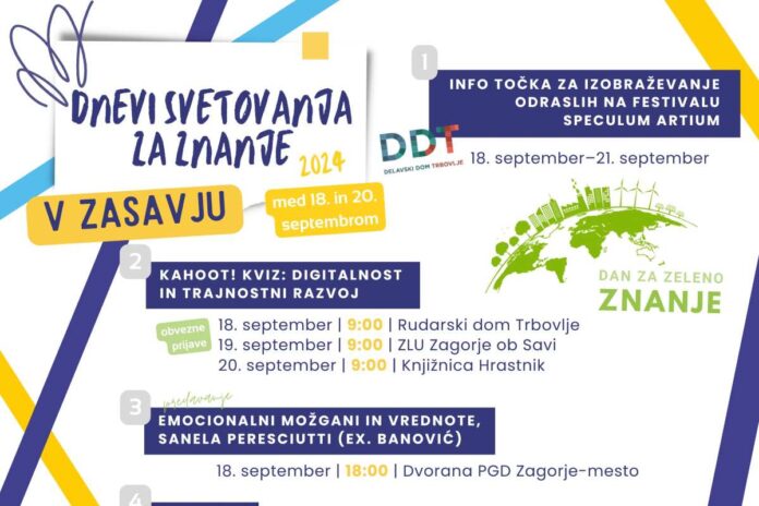 Dnevi svetovanja za znanje 2024