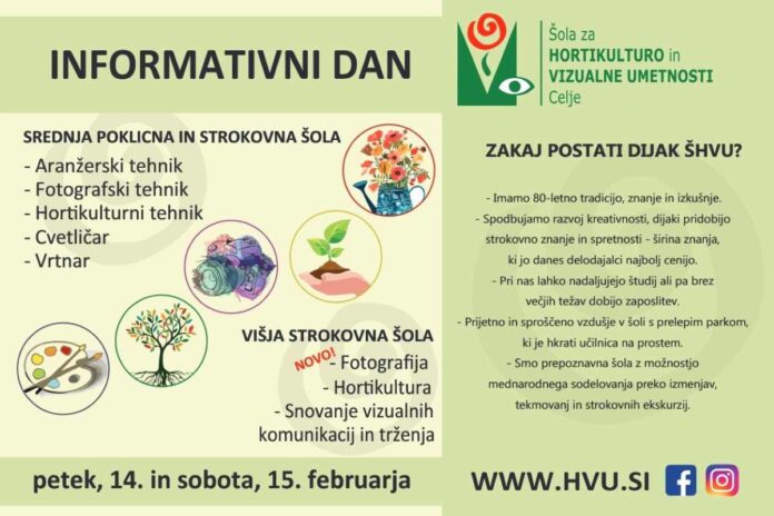 Naj tvoji talenti postanejo poklic