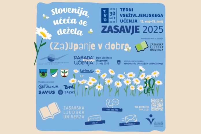 Tedni vseživljenjskega učenja