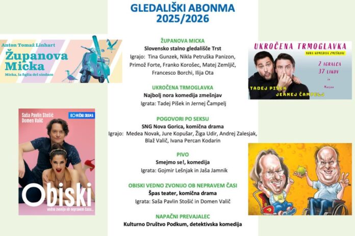 Vpis v gledališki abonma v KC DD Zagorje