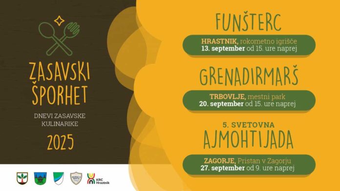 Svetovna ajmohtijada 2025 bo