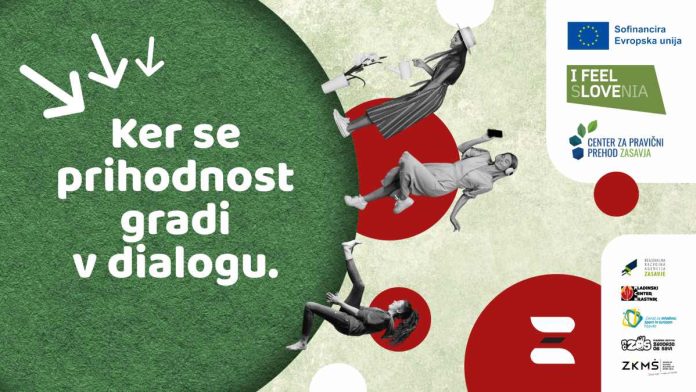 Dialogi o priložnostih v tehnološkem svetu