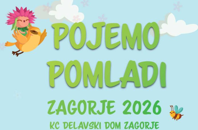 Danes dogaja