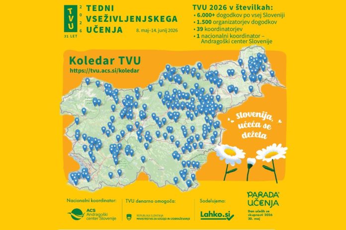 Tedni vseživljenjskega učenja