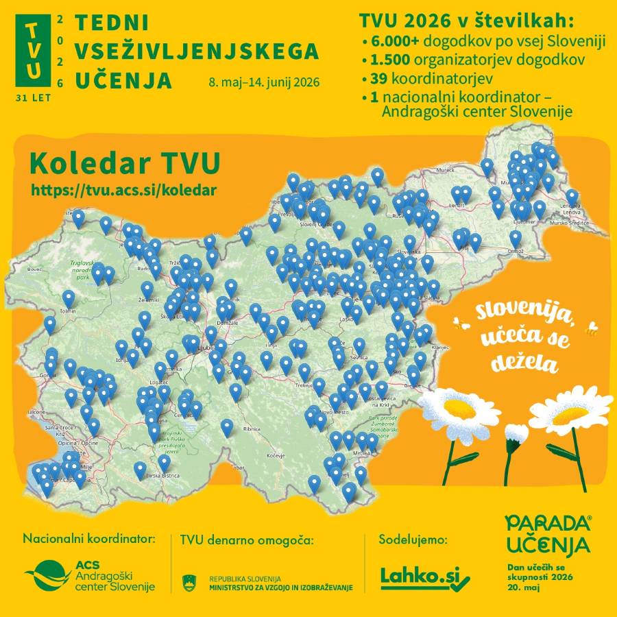 Tedni vseživljenjskega učenja