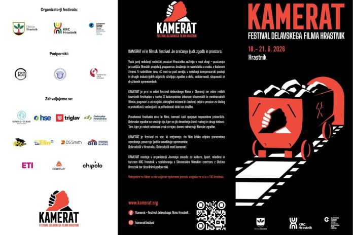 Kamerat se vrača