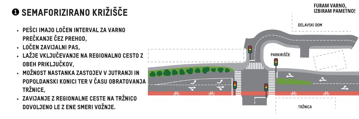 Izglasovana je prometna rešitev