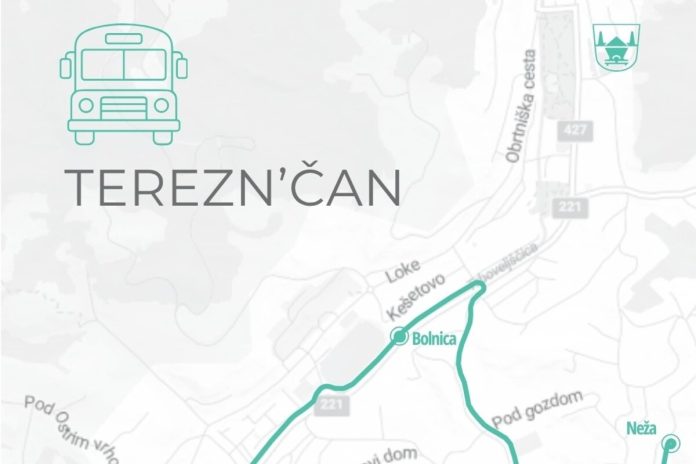 Terezn’čan se vrača